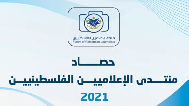 صورة حصاد المنتدى لعام 2021