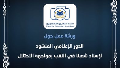 صورة الدور الإعلامي المنشود لإسناد شعبنا في النقب بمواجهة الاحتلال