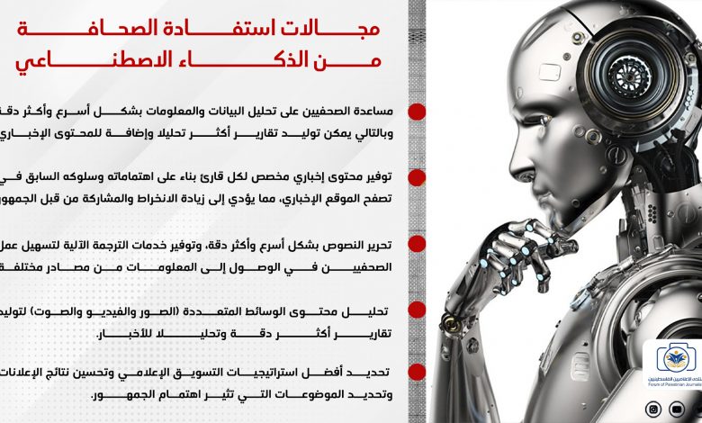 صورة مجالات استفادة الصحافة من الذكاء الاصطناعي