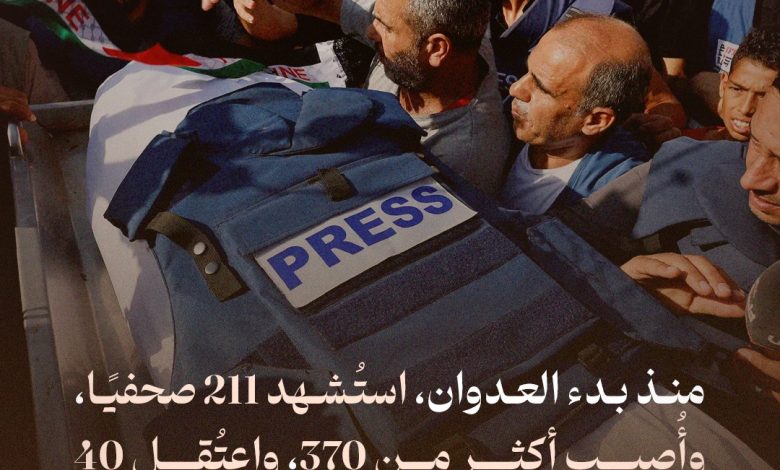 صورة منتدى الإعلاميين الفلسطينيين ينعى الصحفي أحمد منصور