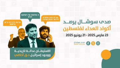 صورة صدى سوشال يرصد أبرز أكواد العداء لفلسطين